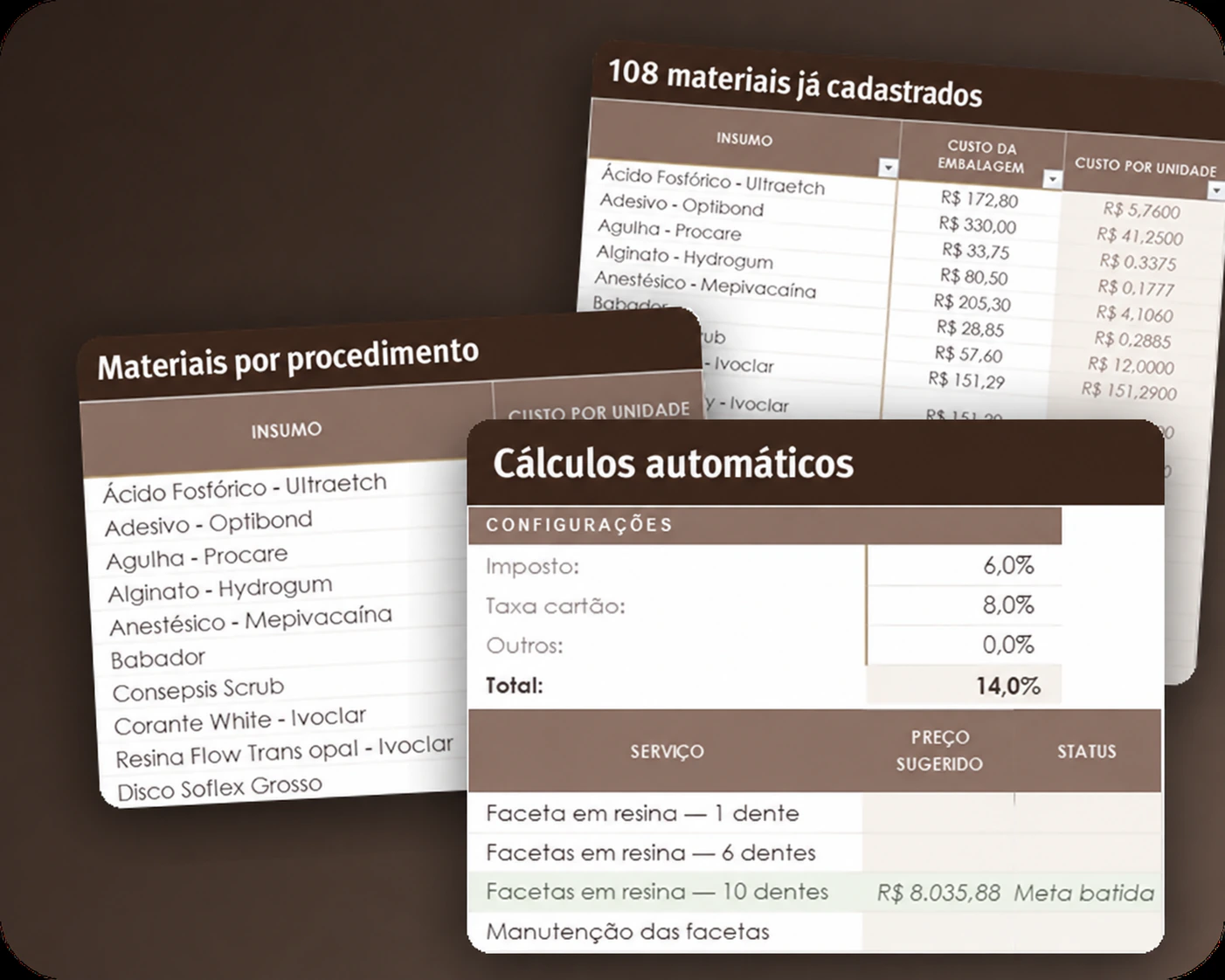Exemplo da Planilha do Dentista: 108 materiais cadastrados, materiais por procedimento e cálculos automáticos